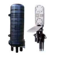 DOME-Closure for Fusion Splice
